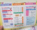 精神看護が分かり、記録も書けるようになります 1時間で精神看護学が分かるようになる。 イメージ1