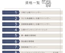 子育て心理　思春期・発達支援の相談にのります 専門資格を活かし親子の悩みに寄り添います イメージ3