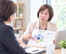 女性経営者の組織の悩みを聞き次の一手を明確にします 現場と経営両方の経験が強み。簡易診断で課題を整理します。 イメージ2
