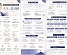 あなたの本質・才能・恋愛・仕事を徹底鑑定します 心の奥まで言語化する占い、受けてみませんか イメージ2