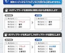 誹謗中傷・風評の検索候補を非表示にします 業界最安値でネットの悪質な誹謗中傷を最短3日で解決します。 イメージ4