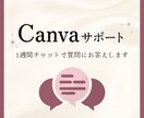 Canvaの「困った！」をチャットでサポートします リピーターさま・初心者さま向け 1週間質問し放題です！ イメージ1