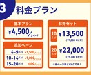 伝わるビジネス資料を制作します 構成・図解・読みやすさに強い資料 イメージ4