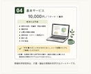 現場で伝えたいことを、分かりやすい資料に形にします 現場で伝えたいことを、分かりやすい資料に形にします イメージ4