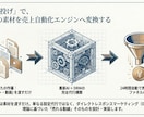 丸投げUTAGE×Stripe自動ファネル作ります DRM×最新AIで集客から決済・配信まで完全自動化！ イメージ3