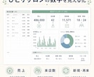 ひとりサロンの売上管理を見える化します 売上・客単価・再来率をExcelで自動集計 イメージ1