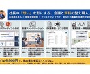 AIを活用した企業のDX化で生産性を向上させます 社長の「想い」を形にする会議と資料の整え職人 イメージ1