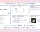 強み発見 × 副業設計！ゼロから一緒に考えます モヤモヤを整理して、自分らしい副業の一歩へ イメージ2