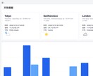 webシステムを開発します React/Javascriptでの開発をさせてください。 イメージ1