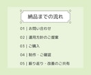 看護師がInstagram運用を代行します 看護師7年×SNSで”伝わる発信”をサポート ！ イメージ7