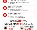 claudecodeでSNS自走化サポートします SNS運用代行に月8万円払う前にツール自作しましょう イメージ2