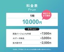 広域範囲の地図を詳細に作成します 細部まで丁寧に仕上げた綿密な地図｜丁寧な対応で安心 イメージ4