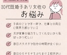 3名様限定価格☆働くママのキャリア相談にのります 現役働くママ管理職＆社外メンター イメージ3