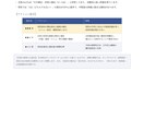 アンケートの結果を「統計学」で読み解きます p値・信頼度による根拠ある分析。 イメージ6