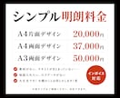 プロ歴25年が読まれるチラシ作ります 現役プロがトレンドを捉えた売れる高品質デザインを設計 イメージ2