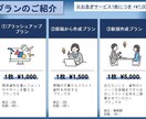 魅せるスライドでなく"わかる"スライドを作成します 目に留まるイラストを使い、伝わりやすい資料を作成します！ イメージ2
