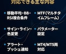 ご希望のインジケーターをMT4/5向けに作成します ◆条件・表示・アラートまで仕様に合わせて対応◆ イメージ3