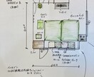 賃貸の方も！主婦目線でインテリアをアドバイスします 施工不要！あなたのご自宅で簡単にインテリアのイメージチェンジ イメージ3
