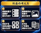 100万フォロワー運用者がXを1ヶ月運用代行します 設計から投稿30本・レポートまで体制で回します イメージ6