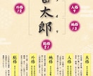 現役宮司が「言霊姓名鑑定」いたします 言霊姓名鑑定 〜御名に宿る神意を紐解く〜 イメージ3