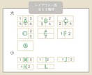 CanvaでLINEリッチメニュー制作します クリック率UP！おしゃれで見やすいデザイン イメージ2