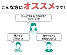 coconala｜出品画像制作します 初めてでも安心してご依頼ください！ イメージ6