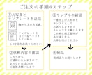 Twitter用おしゃれなモノクロアイコン承ります 1500円★SNSやYouTube、ココナラ用におすすめ！！ イメージ3