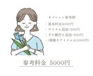 SNSやブログに！シンプルかわいいアイコン描きます 親しみやすい印象に仕上げます♪ イメージ3
