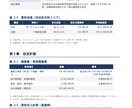 収益物件の事業計画書作成いたします 経験豊富な１級建築士による事業計画書の作成サービス イメージ2