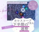 2024年下半期の運勢をホロスコープで解明します ホロスコープで2024年の下半期の運勢を総合判定！ イメージ1
