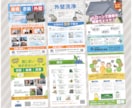 反応が取れる！集客･売上に繋がるチラシ作成します 構成から丸ごとサポート！初めてでも安心してご相談ください イメージ3