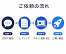 集客できる本格LPをゼロから制作します 構成からデザイン・構築まで丸ごとお任せ イメージ6