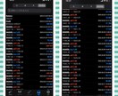 FX　どんな方にも習得できる無裁量手法教えます 読んで暗記する作業でチャートの見え方が激変します。 イメージ3