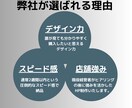 2月末限定価格・集客特化のホームページ制作します 集客特化したホームページ・LPを制作致します。※5名限定 イメージ5