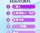 SEO被リンク｜高品質でドメインパワーを強化します 安全性を重視した国内高品質の外部リンク施策｜LLMO対策にも イメージ3