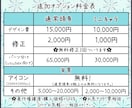 可愛さに極振りしたイラストを制作いたします ☆商用利用込み！ミニキャラは小物２つまで無料です！☆ イメージ3