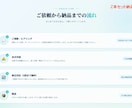 記者に届くプレスリリースを【2本セット】作成します メディアに取り上げられるリリースを、ゼロから代行 イメージ1