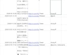 X（旧Twitter）の投稿をまとめて納品します ライバル店の調査やポスト保存に！IDを伝えるだけで完了です。 イメージ1