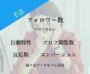 Twitterの『分析』を代行いたします 『データに基づくTwitter分析』でサポートいたします。 イメージ5
