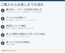 スプレッドシートの関数エラーを直し表も整えます #N/Aや合計のずれを、原因の説明つきで直します イメージ5