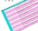 四柱推命で気質・才能、開運の鑑定書を作成します ♡気質・才能・運気を知り開運を取り入れませんか♡ イメージ3