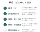 読者導線から作品の伝わり方を分析します 読者にどう伝わる？を分析／小説・漫画・シナリオ等なんでもOK イメージ3