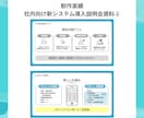 ゴチャゴチャ資料を伝わる図解スライドにします 営業・研修・社内資料をプロが図解デザインに整えます イメージ8