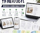 Instagram投稿文を作成します 投稿ネタ・本文・ハッシュタグまで対応 イメージ4
