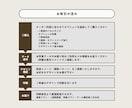 popeye風！パネルウェルカムボードお作りします プロが作る高品質◎３種類のデザインから選べます◎ イメージ10