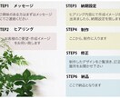 1,000円で伝わるバナー制作致します イメージに合わせた画像制作♪心に響くバナーで目標達成★ イメージ2