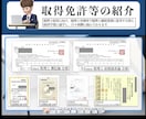 各種接客業・店舗経営の方の仕訳/記帳代行いたします ココナラ公式本掲載実績/秘密保持/身バレゼロで安全安心 イメージ9