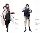 キャラクター立ち絵描きます 少女〜成人男性まで、イラストを描かせていただきます イメージ6