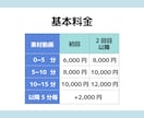 YouTube等 動画編集 承ります 試聴維持率の高い動画を編集します！ イメージ2