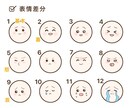 リピーター様限定！表情差分お描きします 表情のバリエーションを増やしたい時に♪ イメージ3